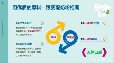 紅糖入局，品質突圍 Gogo&le高高樂如何在兒童粉藍海中脫穎而出